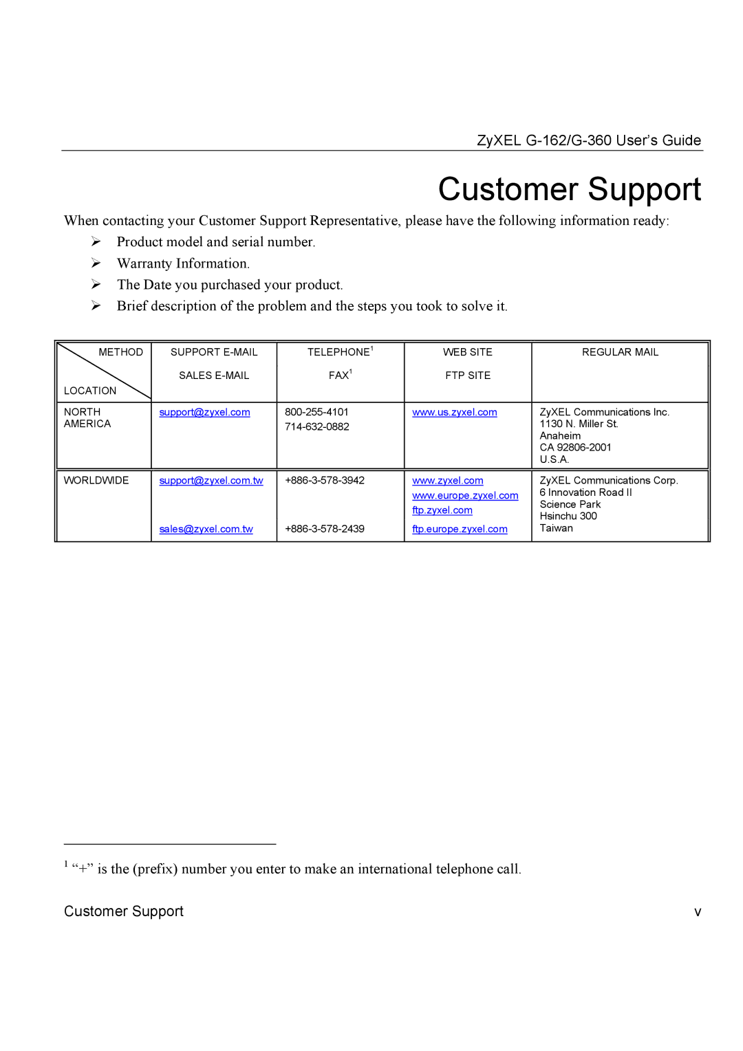 ZyXEL Communications G-162, G-360 manual Customer Support 