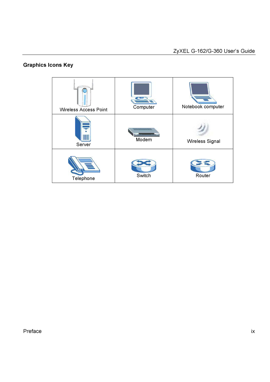 ZyXEL Communications G-162, G-360 manual Graphics Icons Key 