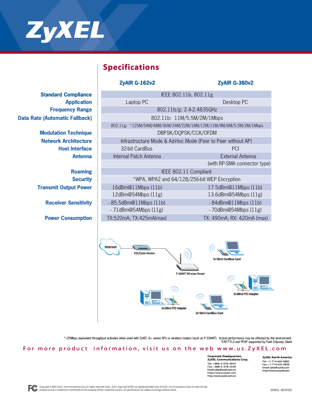 ZyXEL Communications G-360 V2 manual Specifications, Standard Compliance, Power Consumption, ZyAIR G-162v2, ZyAIR G-360v2 