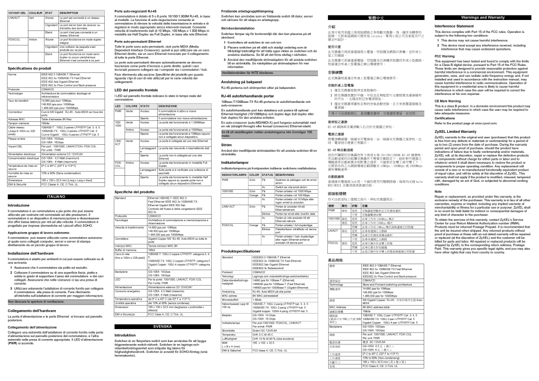 ZyXEL Communications GS-105A/108A Spécifications du produit, Introduzione, Installazione dell’hardware, Introduktion 