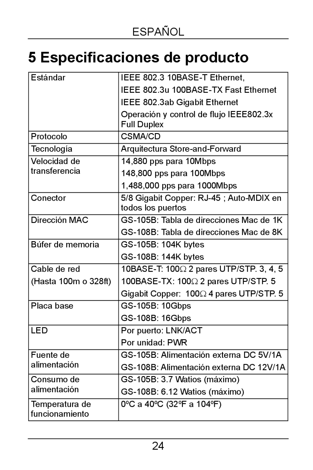 ZyXEL Communications GS-105B/108B manual Especificaciones de producto 