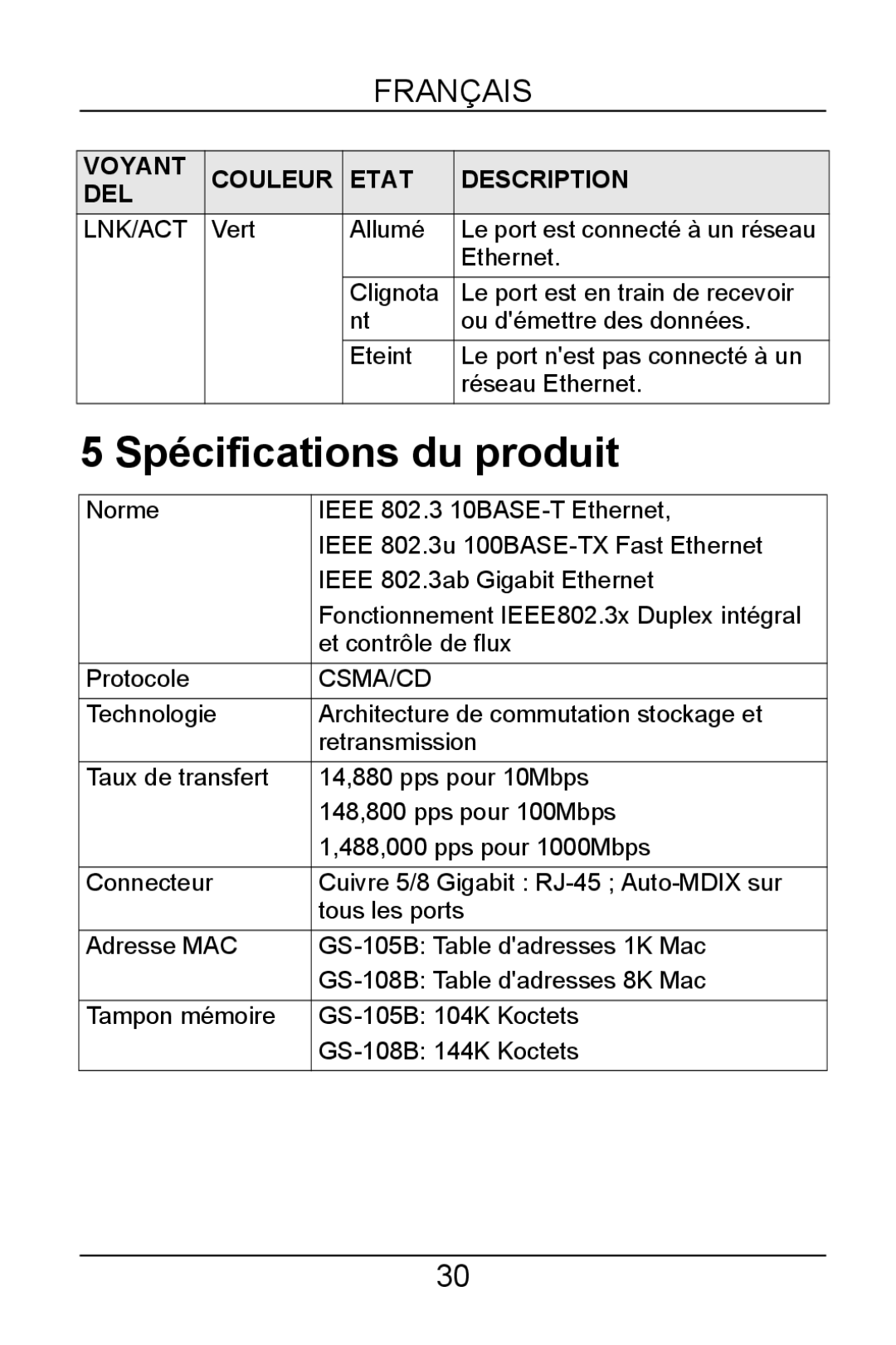 ZyXEL Communications GS-105B/108B manual Spécifications du produit, Lnk/Act 