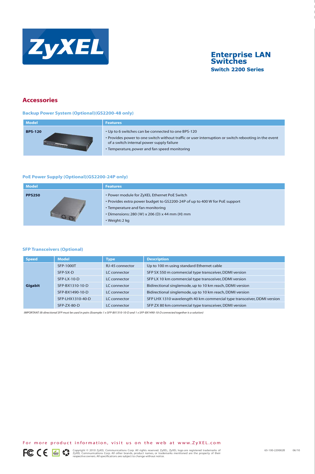 ZyXEL Communications GS2200-24P manual Accessories, Backup Power System OptionalGS2200-48 only, SFP Transceivers Optional 