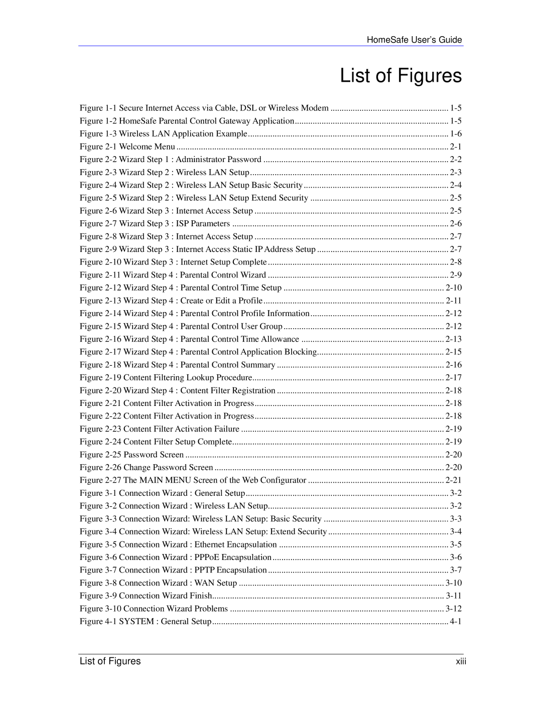 ZyXEL Communications HS100/HS100W manual List of Figures 