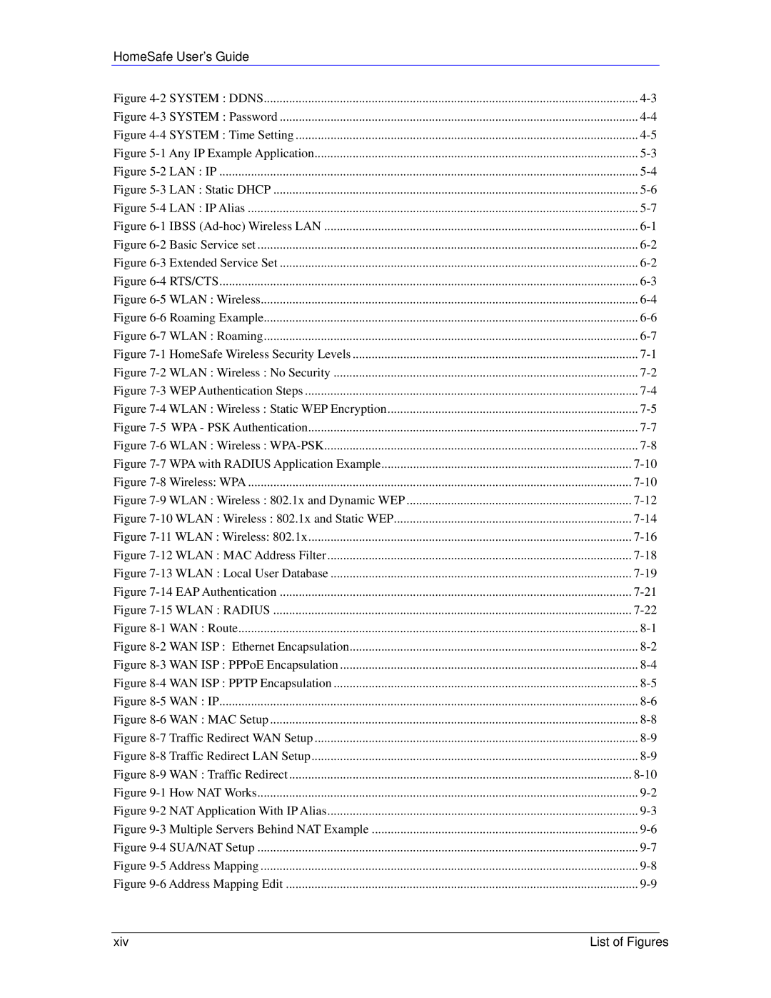 ZyXEL Communications HS100/HS100W manual Xiv List of Figures 