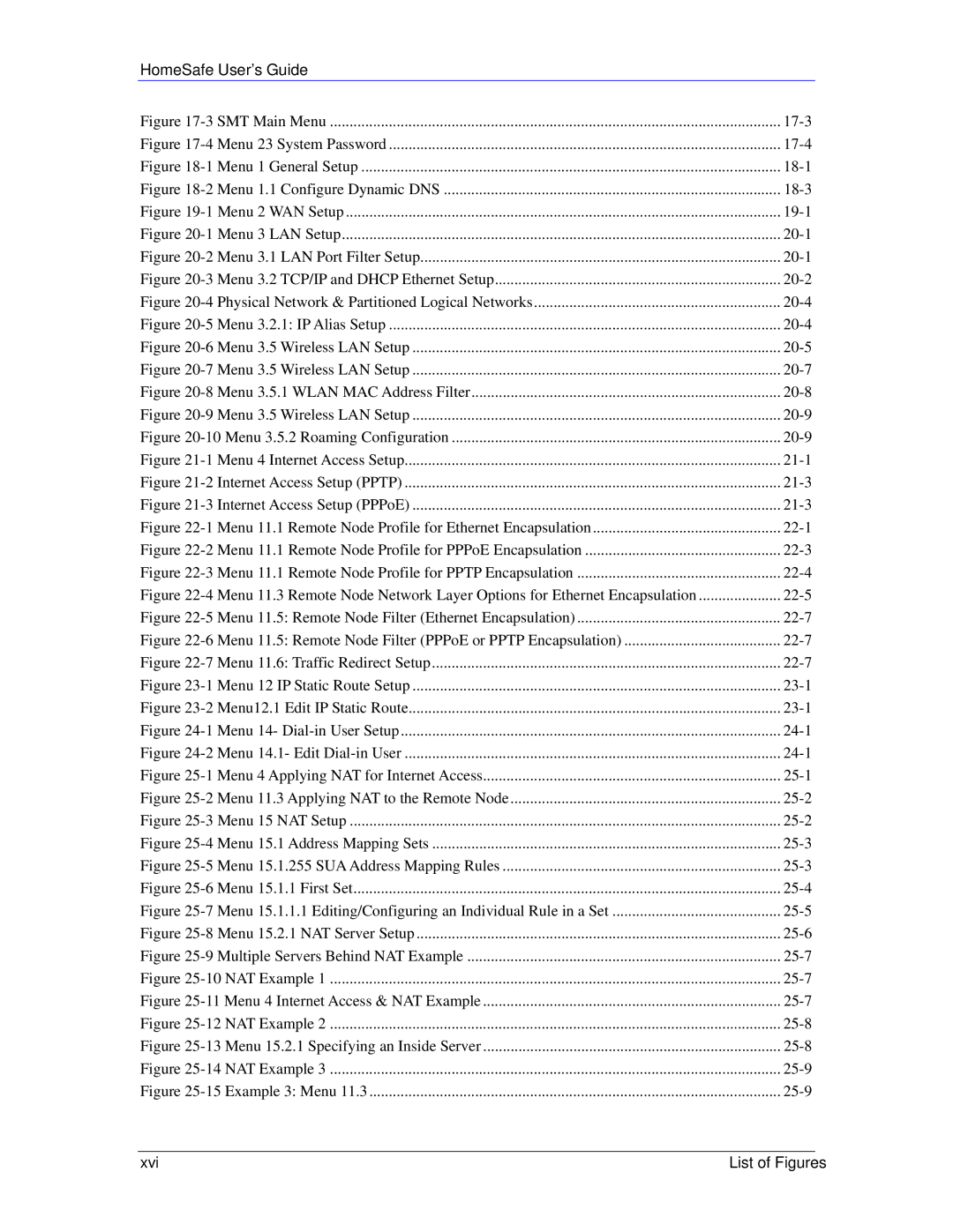 ZyXEL Communications HS100/HS100W manual Xvi List of Figures 