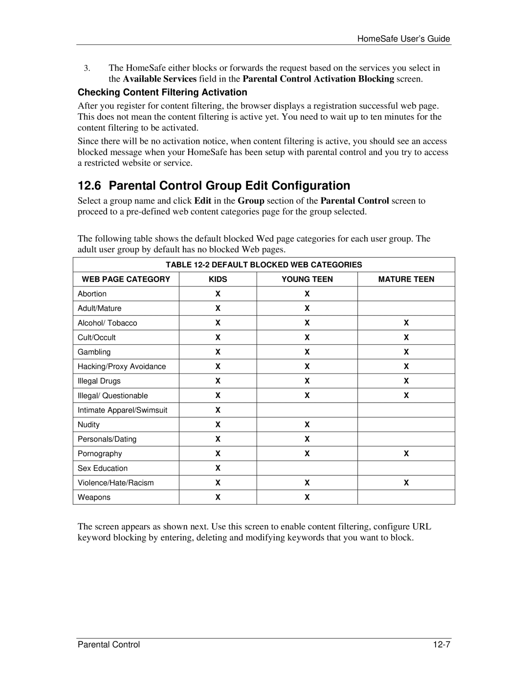 ZyXEL Communications HS100/HS100W manual Parental Control Group Edit Configuration, Checking Content Filtering Activation 