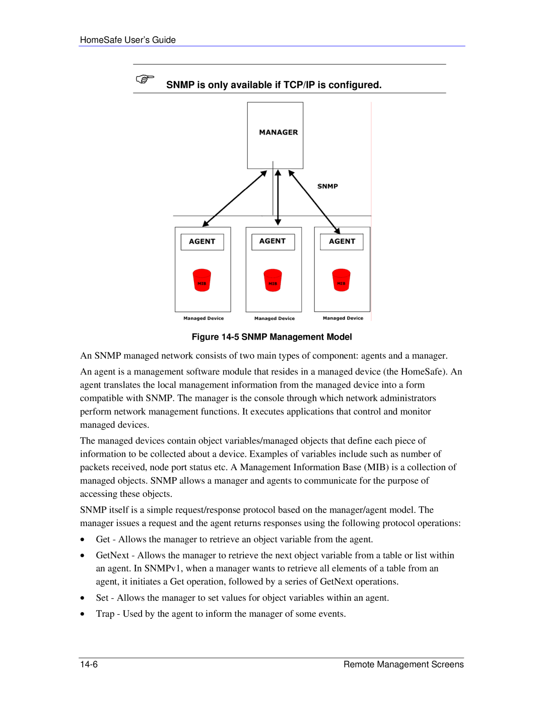 ZyXEL Communications HS100/HS100W manual Snmp is only available if TCP/IP is configured, Snmp Management Model 