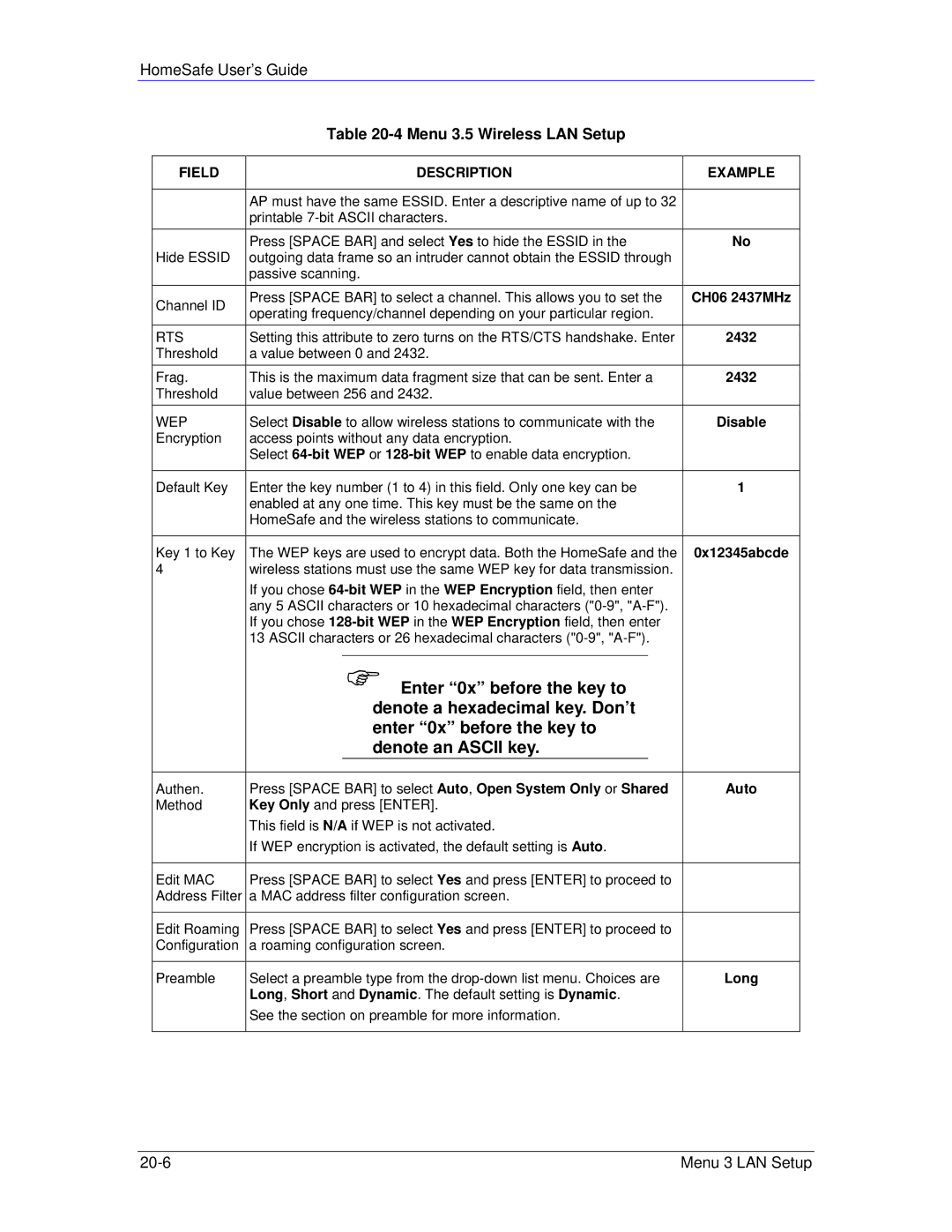 ZyXEL Communications HS100/HS100W manual CH06 2437MHz, Rts, Disable, Auto, Long 