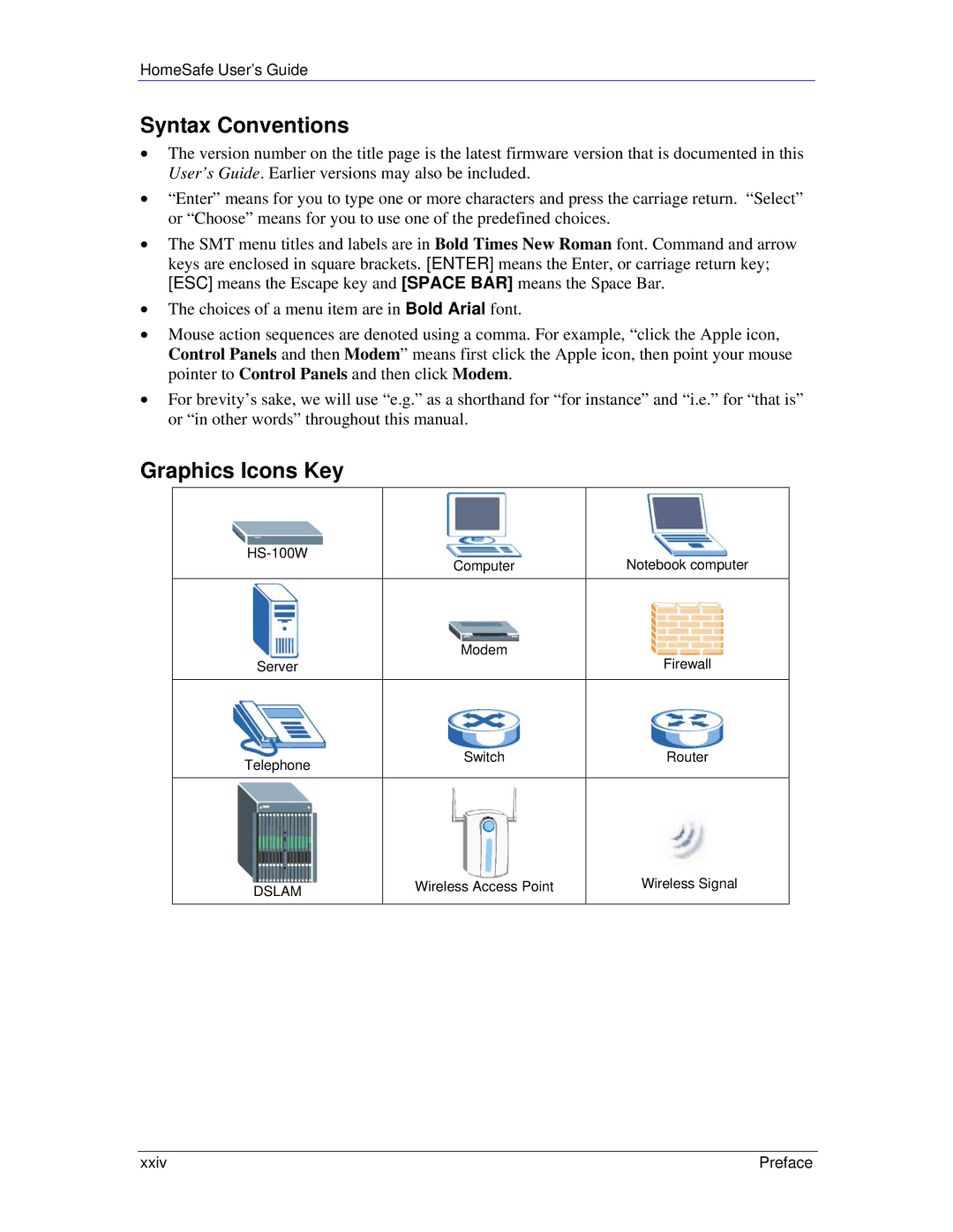 ZyXEL Communications HS100/HS100W manual Syntax Conventions, Graphics Icons Key, Dslam 