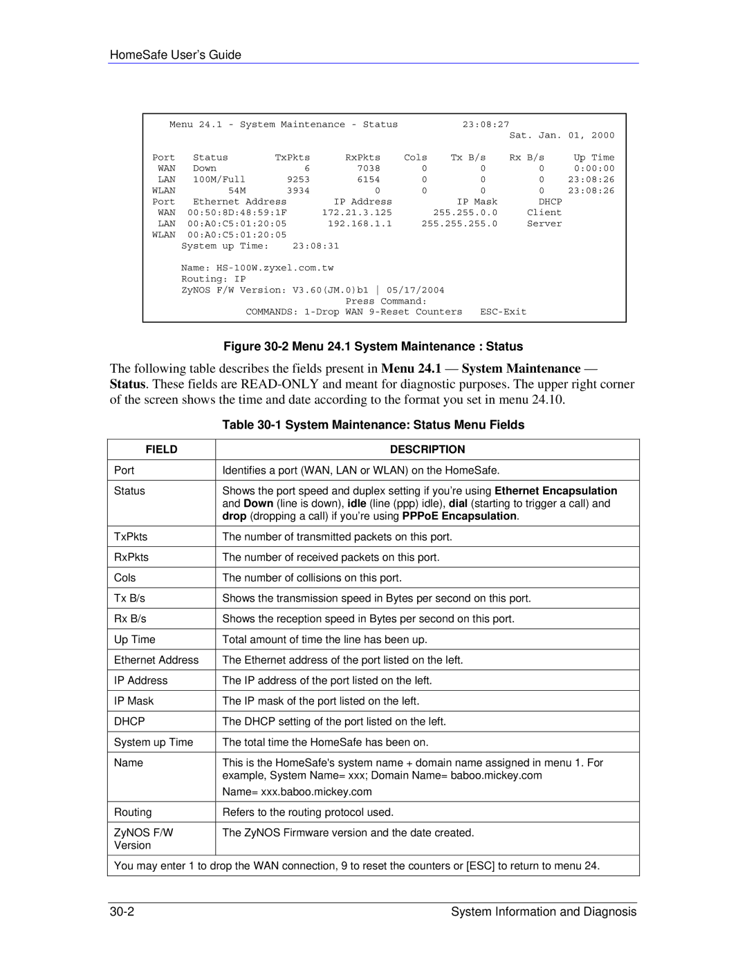 ZyXEL Communications HS100/HS100W manual Menu 24.1 System Maintenance Status, System Maintenance Status Menu Fields 