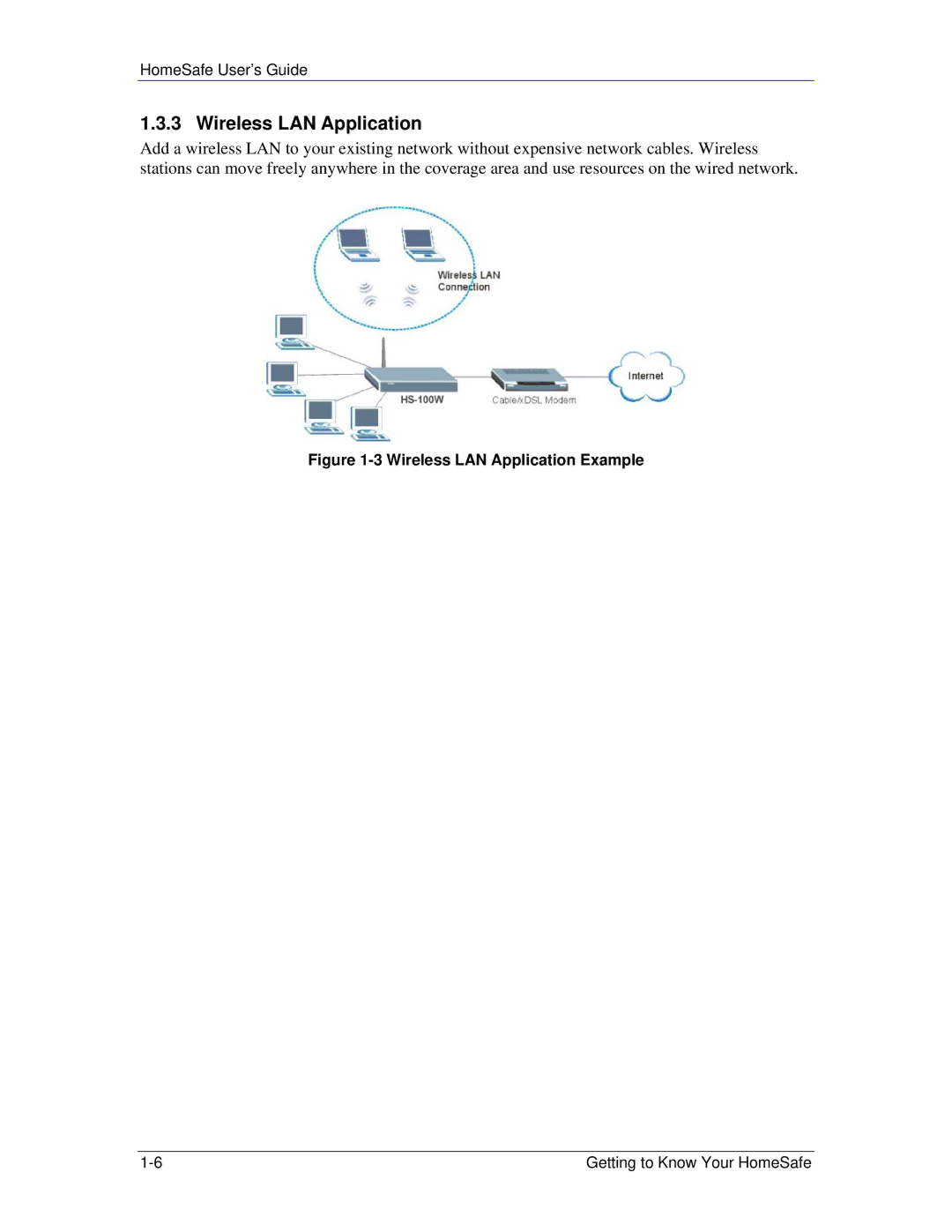 ZyXEL Communications HS100/HS100W manual Wireless LAN Application Example 