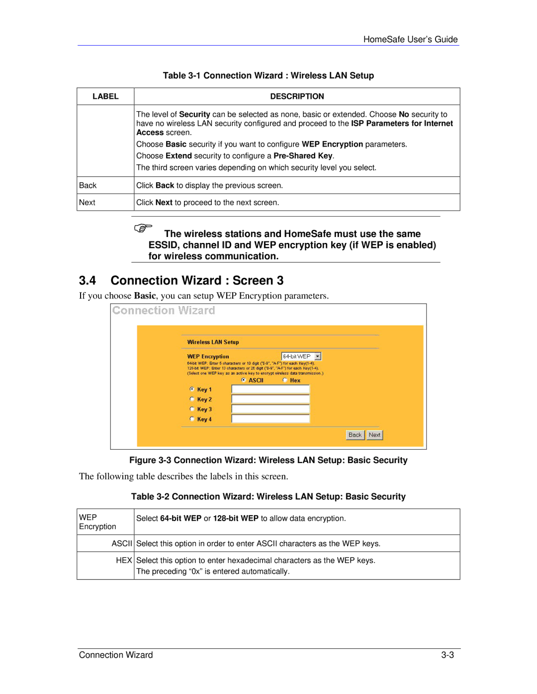 ZyXEL Communications HS100/HS100W manual Connection Wizard Wireless LAN Setup Basic Security 