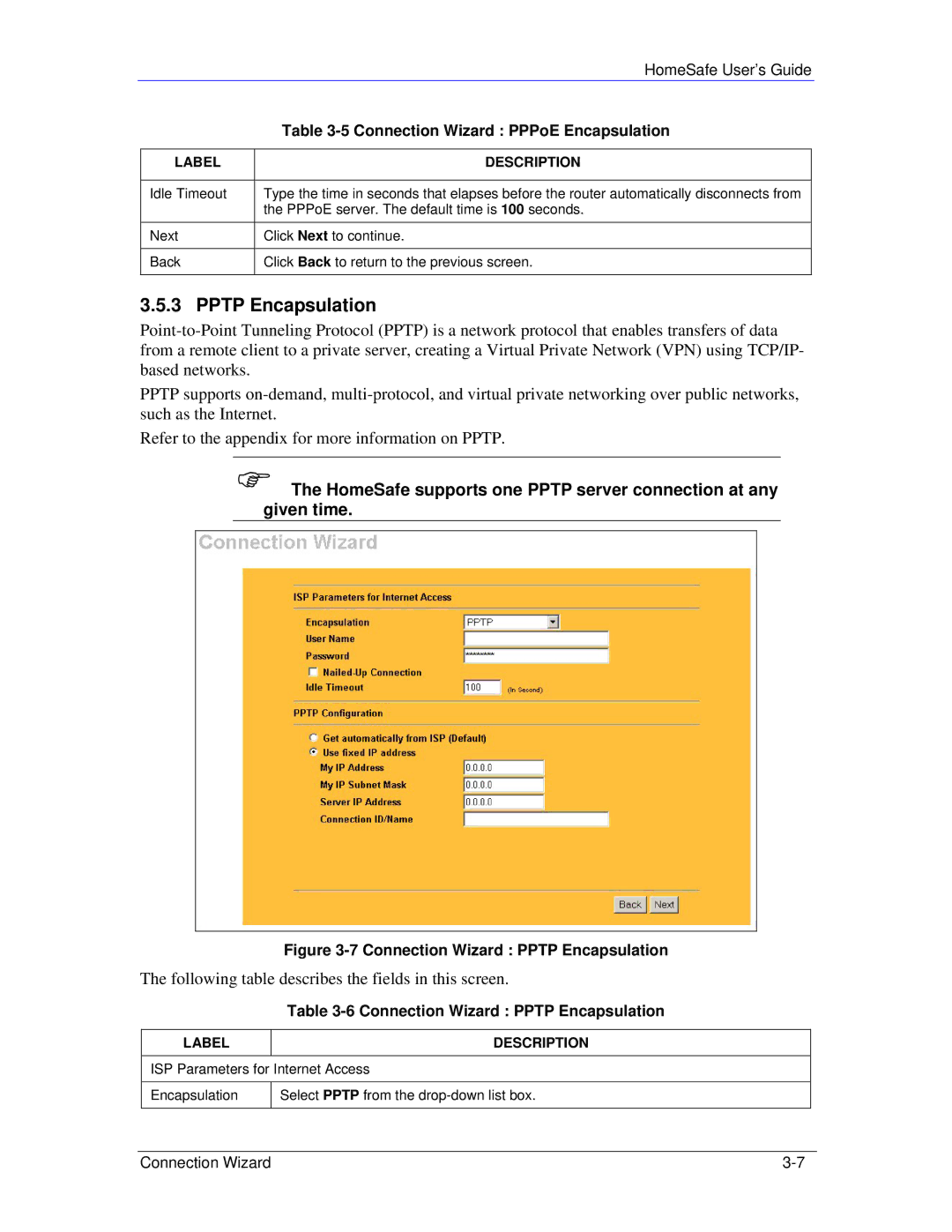 ZyXEL Communications HS100/HS100W manual Connection Wizard Pptp Encapsulation 