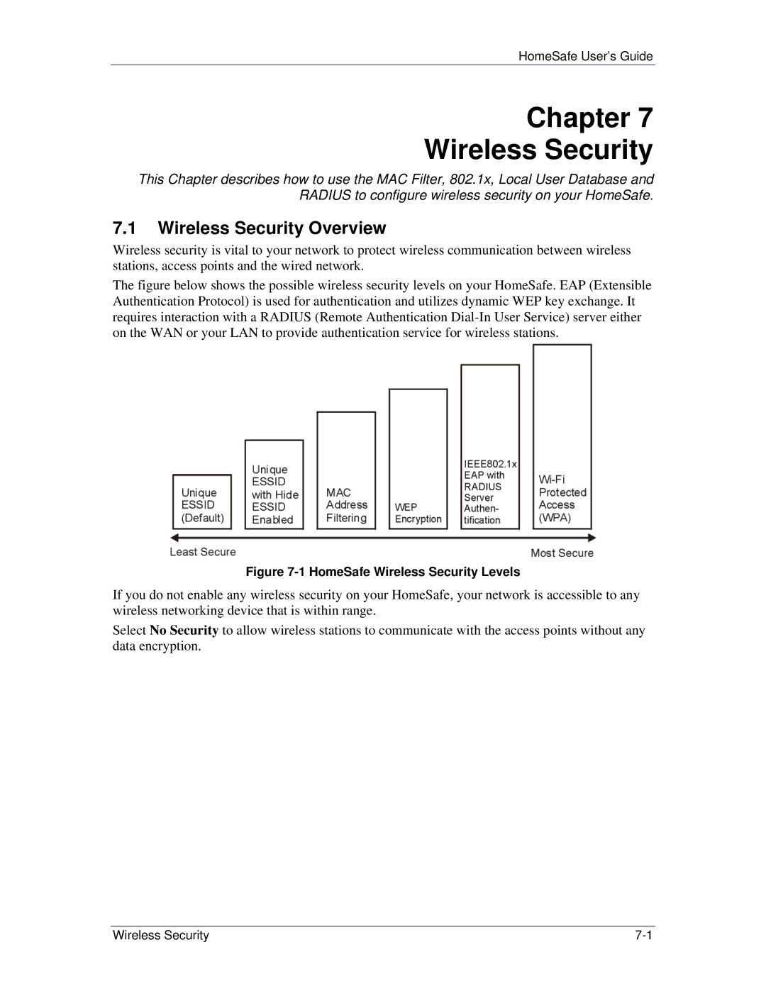 ZyXEL Communications HS100/HS100W manual Chapter Wireless Security, Wireless Security Overview 