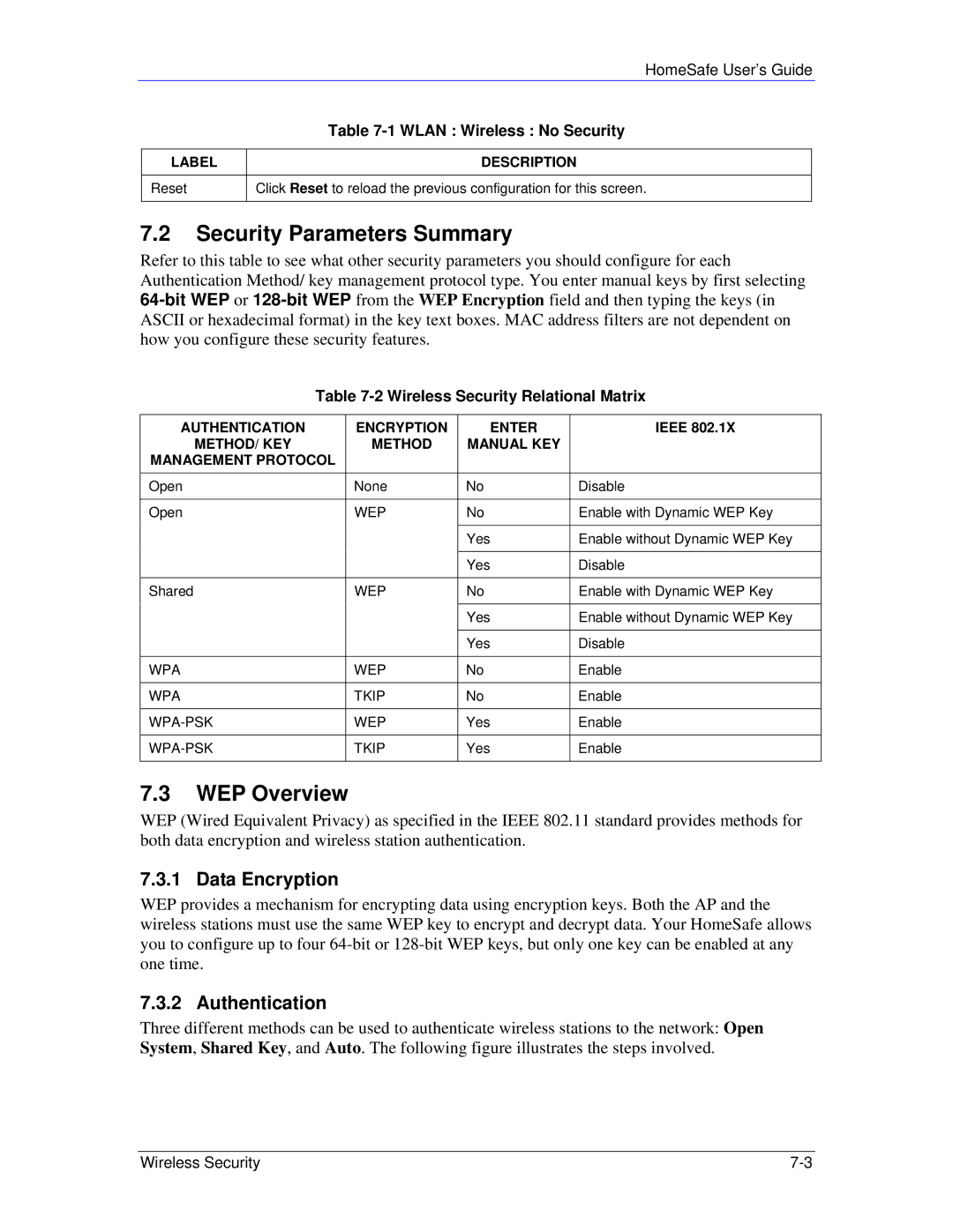 ZyXEL Communications HS100/HS100W manual Security Parameters Summary, WEP Overview, Data Encryption, Authentication 