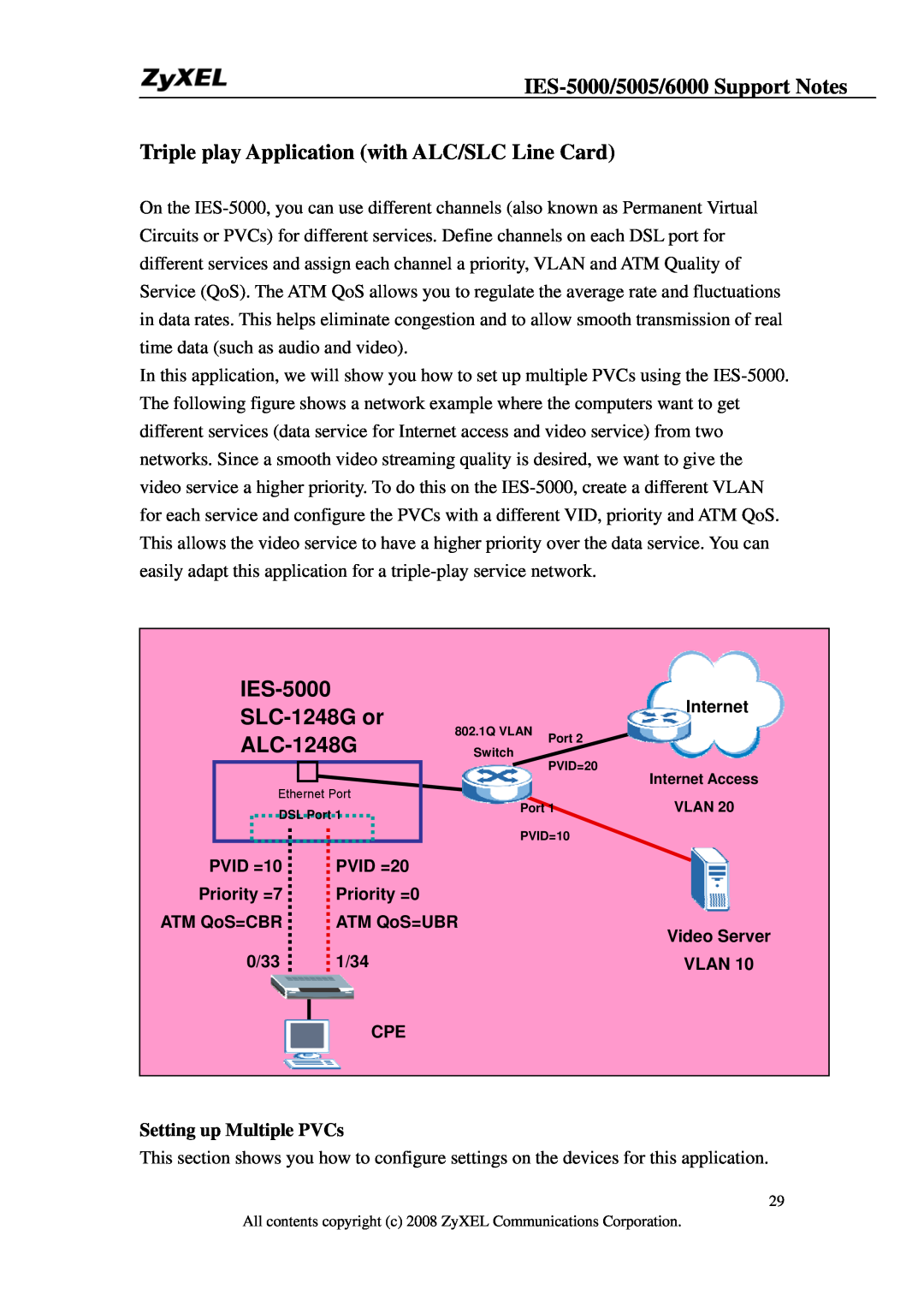 ZyXEL Communications IES-6000, IES-5005 manual Triple play Application with ALC/SLC Line Card, Setting up Multiple PVCs 