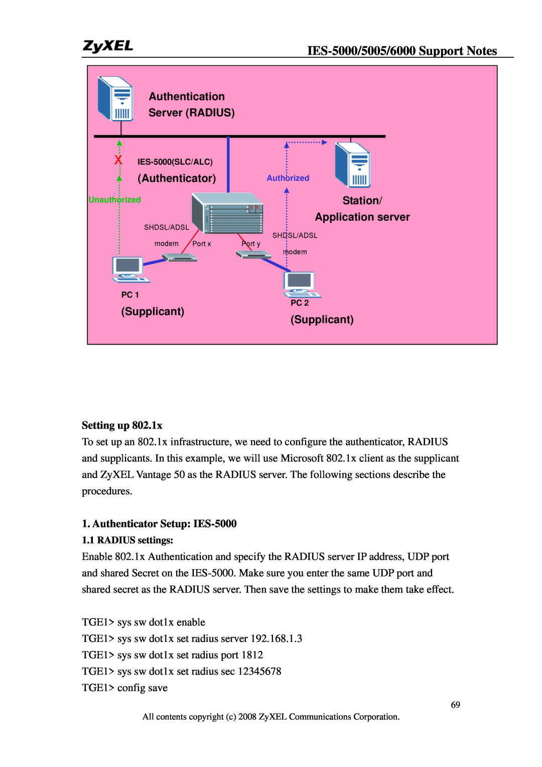 ZyXEL Communications IES-6000 manual Authentication Server RADIUS, Authenticator Authorized, Application server, Supplicant 