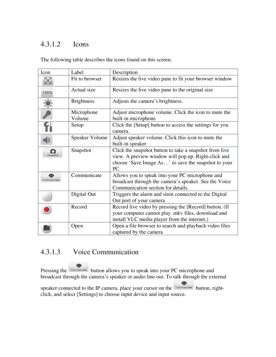 ZyXEL Communications IPC-3605N manual Icons, Voice Communication 