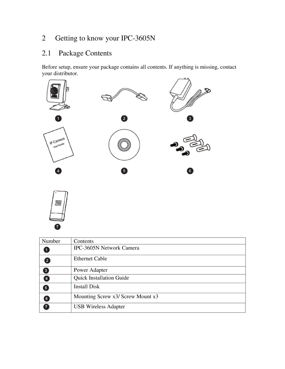 ZyXEL Communications manual Getting to know your IPC-3605N Package Contents 