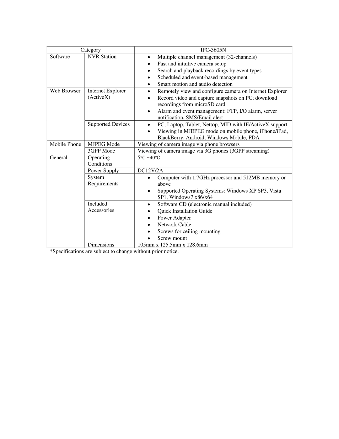 ZyXEL Communications IPC-3605N manual 5C ~40C 