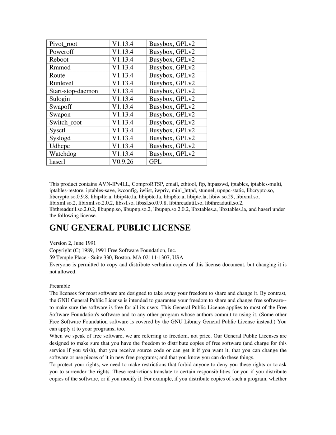 ZyXEL Communications IPC-3605N manual GNU General Public License 