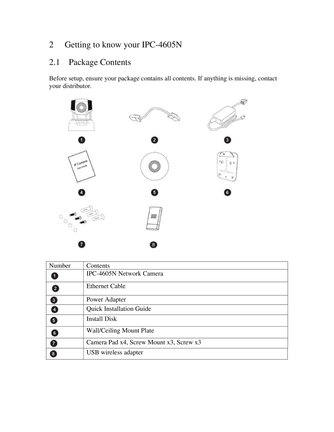 ZyXEL Communications manual Getting to know your IPC-4605N Package Contents 