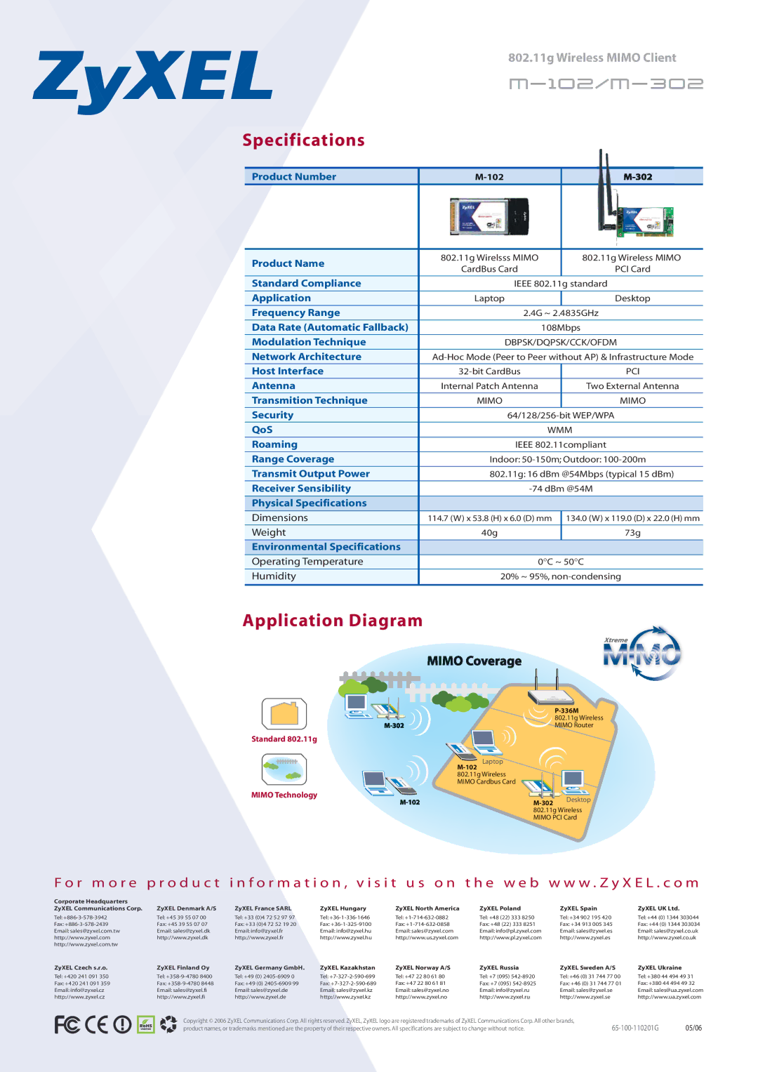 ZyXEL Communications M-302, M-102 manual Specifications, Application Diagram, Tel +886-3-578-3942, Tel +358-9-4780 