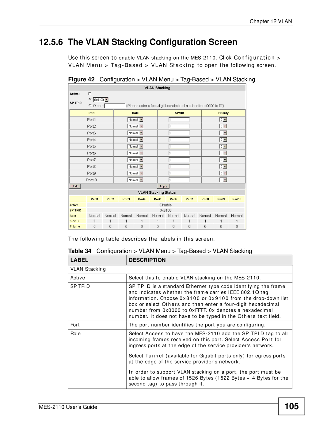 ZyXEL Communications MES-2110 manual Vlan Stacking Configuration Screen, 105, SP Tpid 