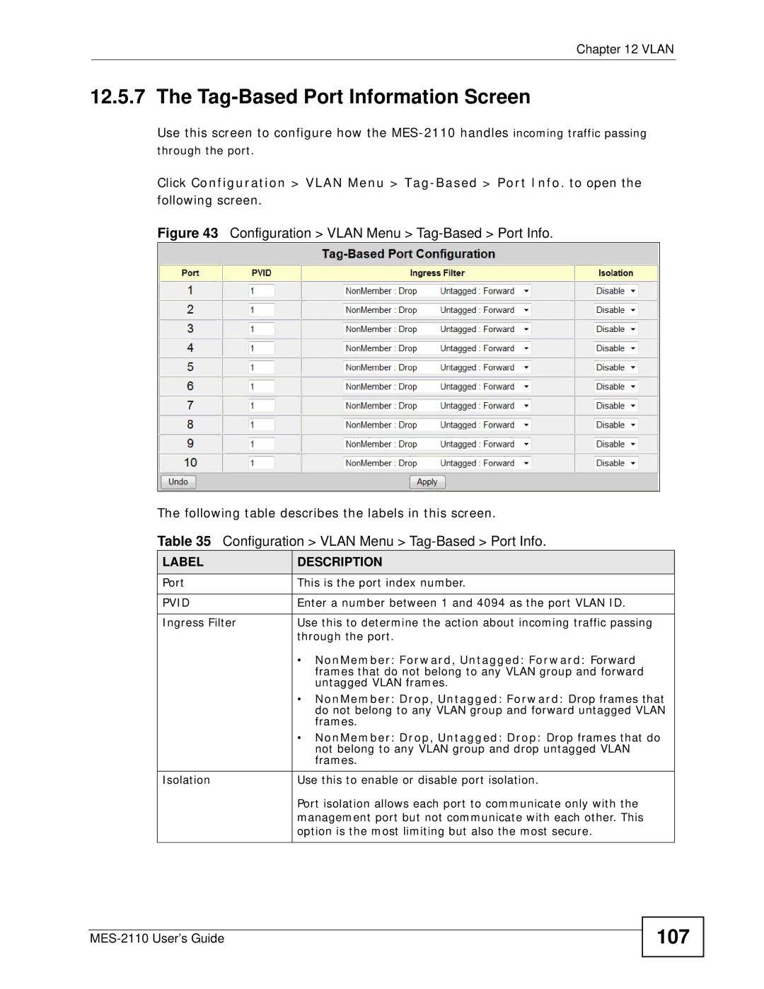 ZyXEL Communications MES-2110 manual Tag-Based Port Information Screen, 107, Pvid 