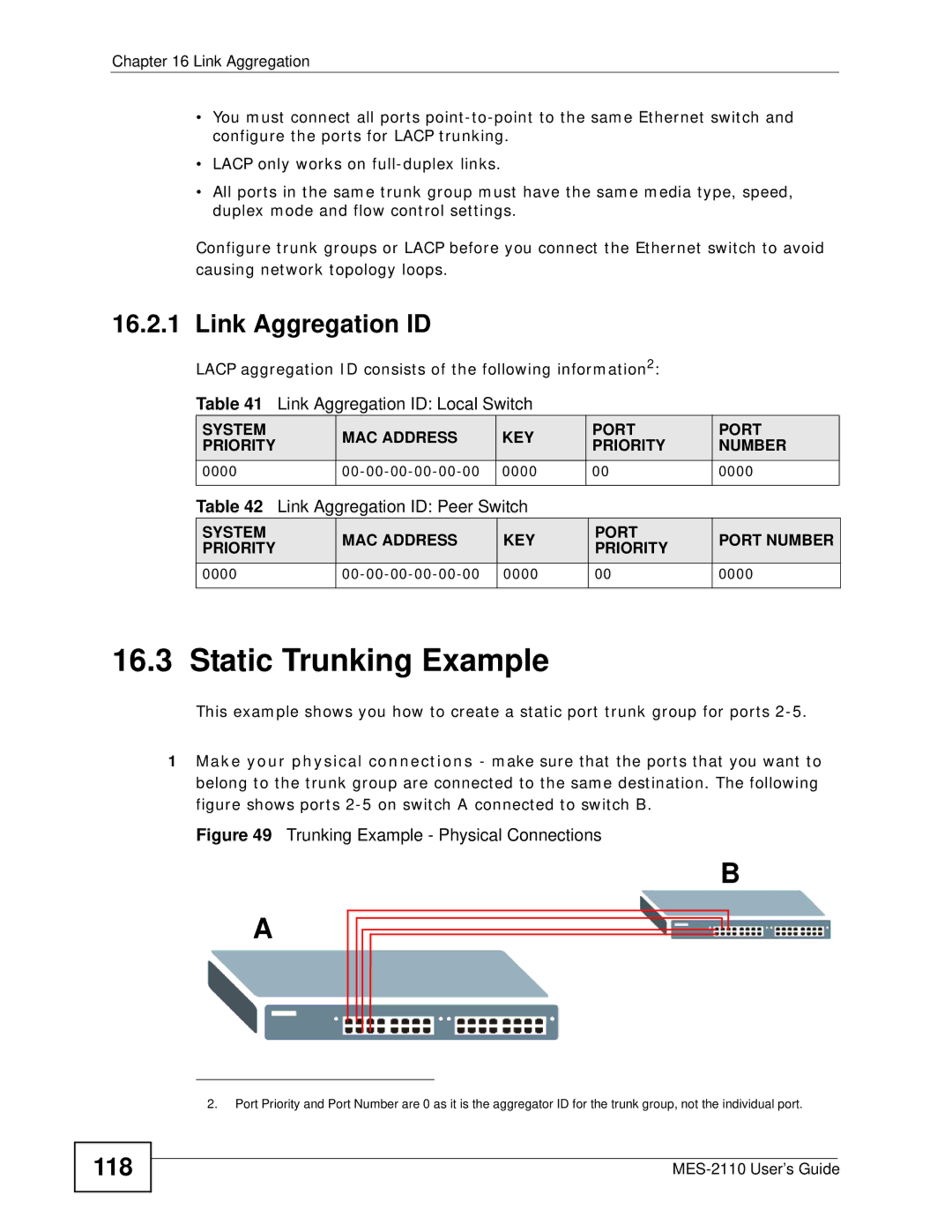 ZyXEL Communications MES-2110 manual Static Trunking Example, 118, Link Aggregation ID Local Switch 