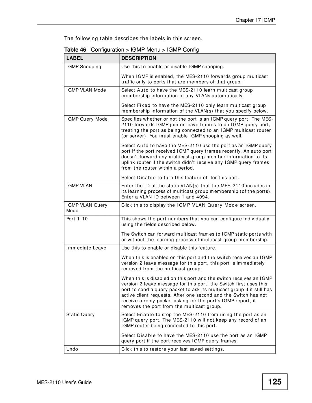 ZyXEL Communications MES-2110 manual 125, Igmp Vlan 