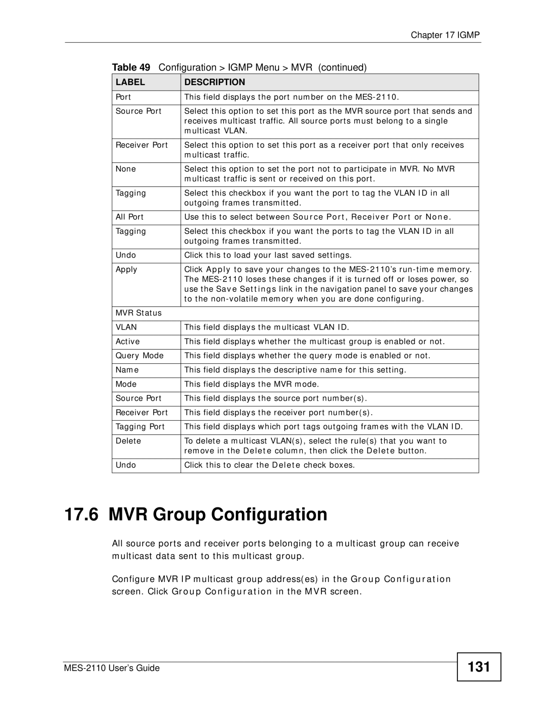 ZyXEL Communications MES-2110 manual MVR Group Configuration, 131 