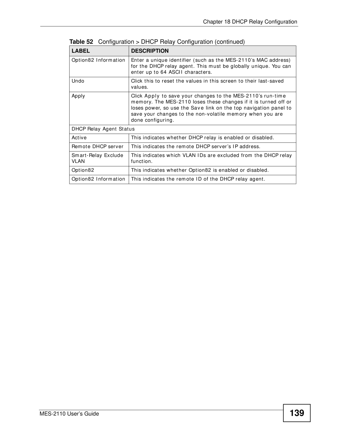 ZyXEL Communications MES-2110 manual 139, Option82 Information 