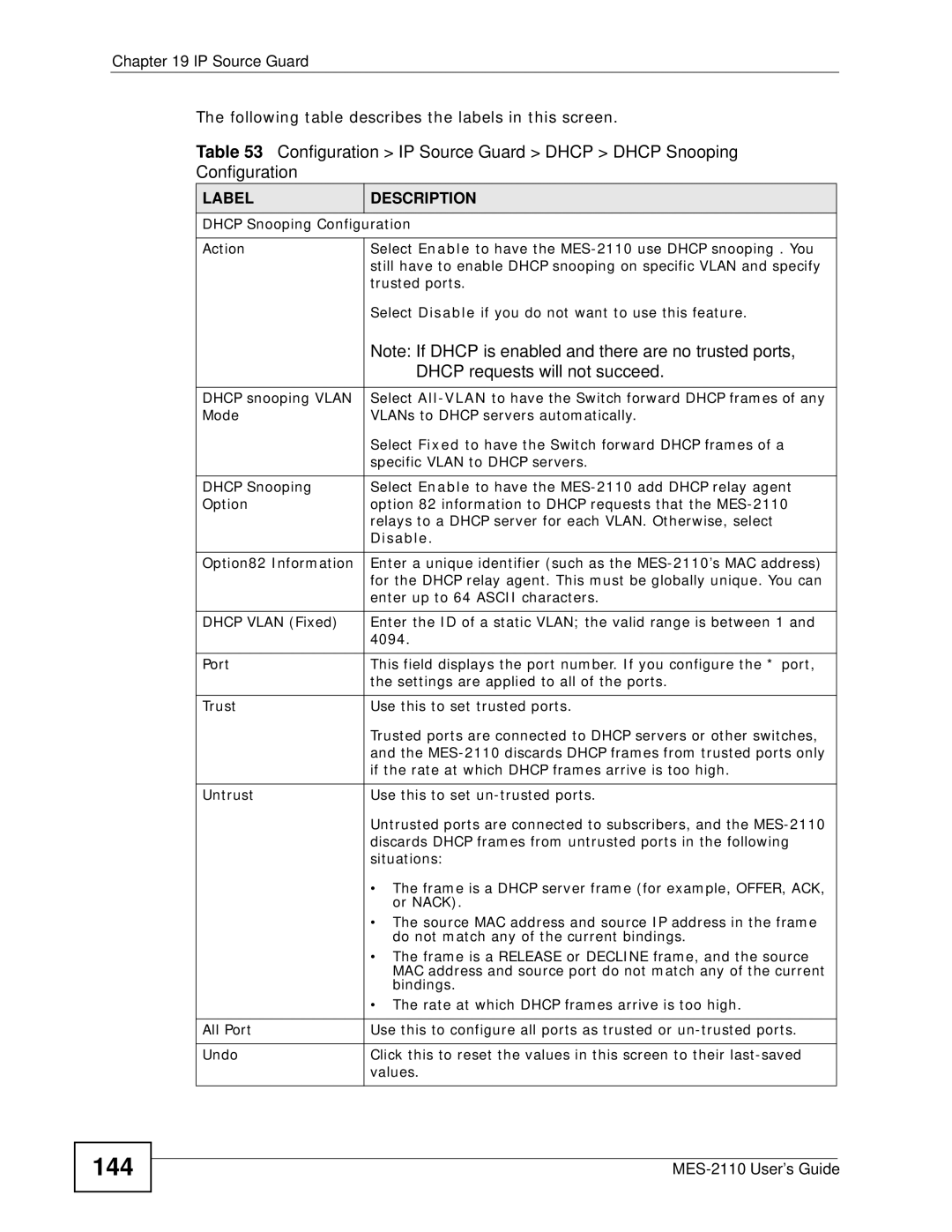 ZyXEL Communications MES-2110 manual 144, Dhcp requests will not succeed 