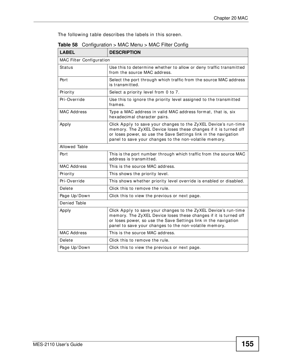 ZyXEL Communications MES-2110 manual 155 