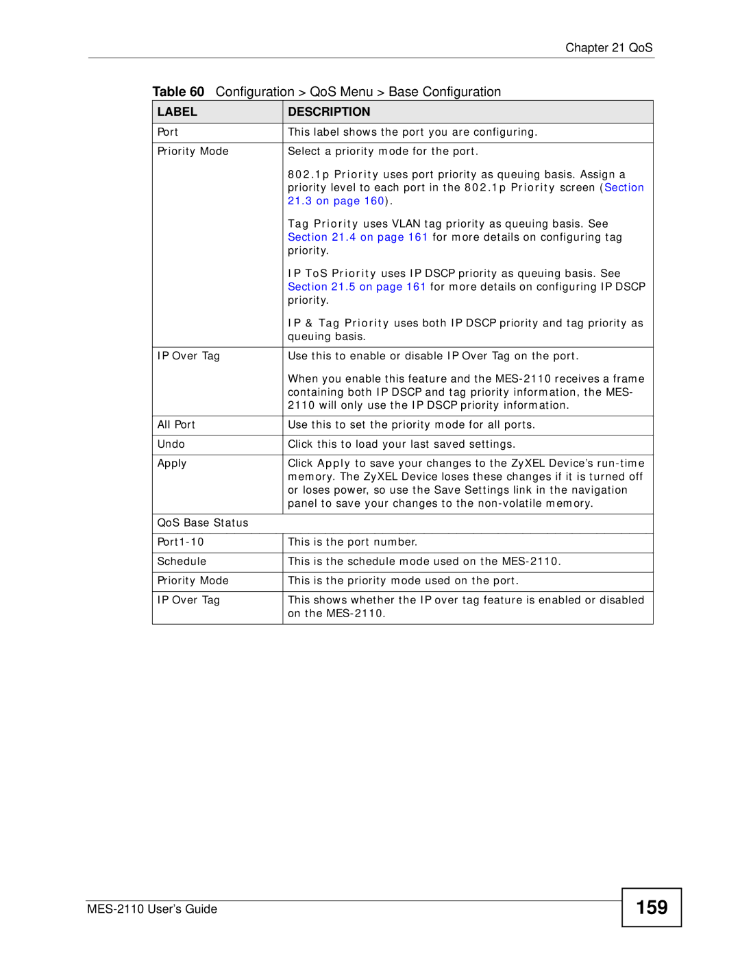 ZyXEL Communications MES-2110 manual 159 