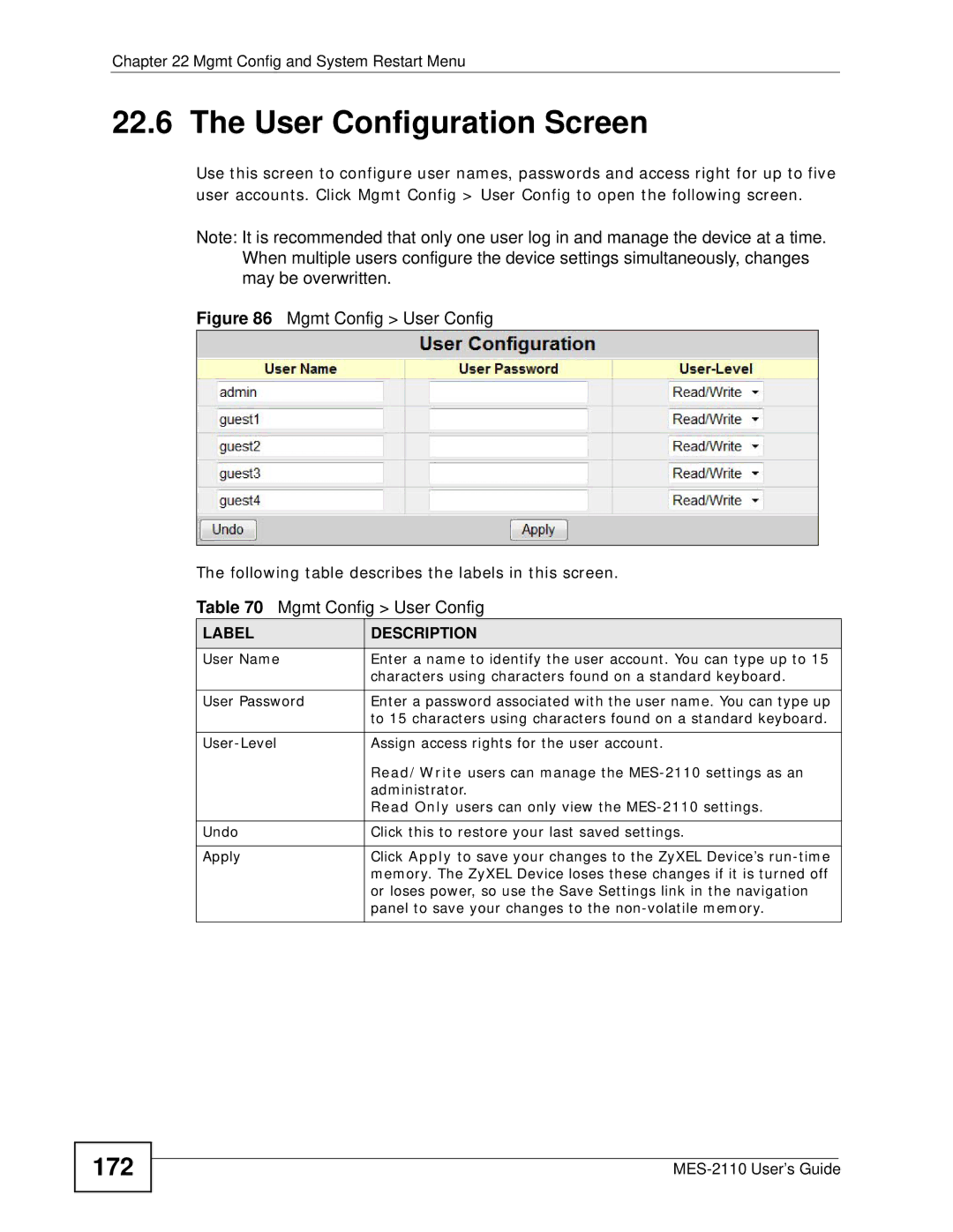 ZyXEL Communications MES-2110 manual User Configuration Screen, 172, User Name, User Password 