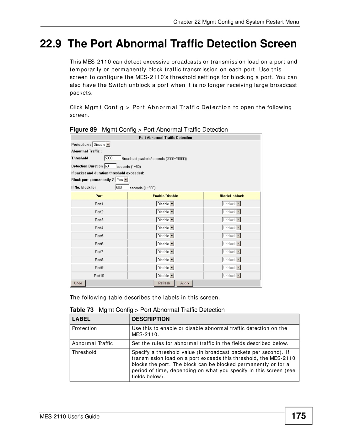 ZyXEL Communications MES-2110 manual Port Abnormal Traffic Detection Screen, 175, Fields below 