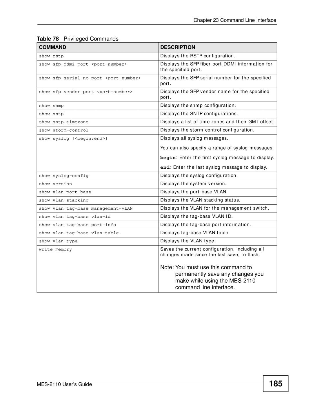 ZyXEL Communications manual 185, Permanently save any changes you, Make while using the MES-2110, Command line interface 