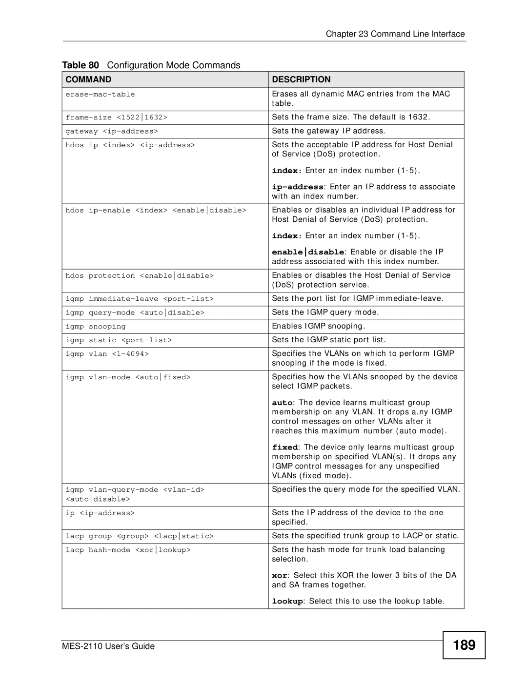 ZyXEL Communications MES-2110 manual 189 