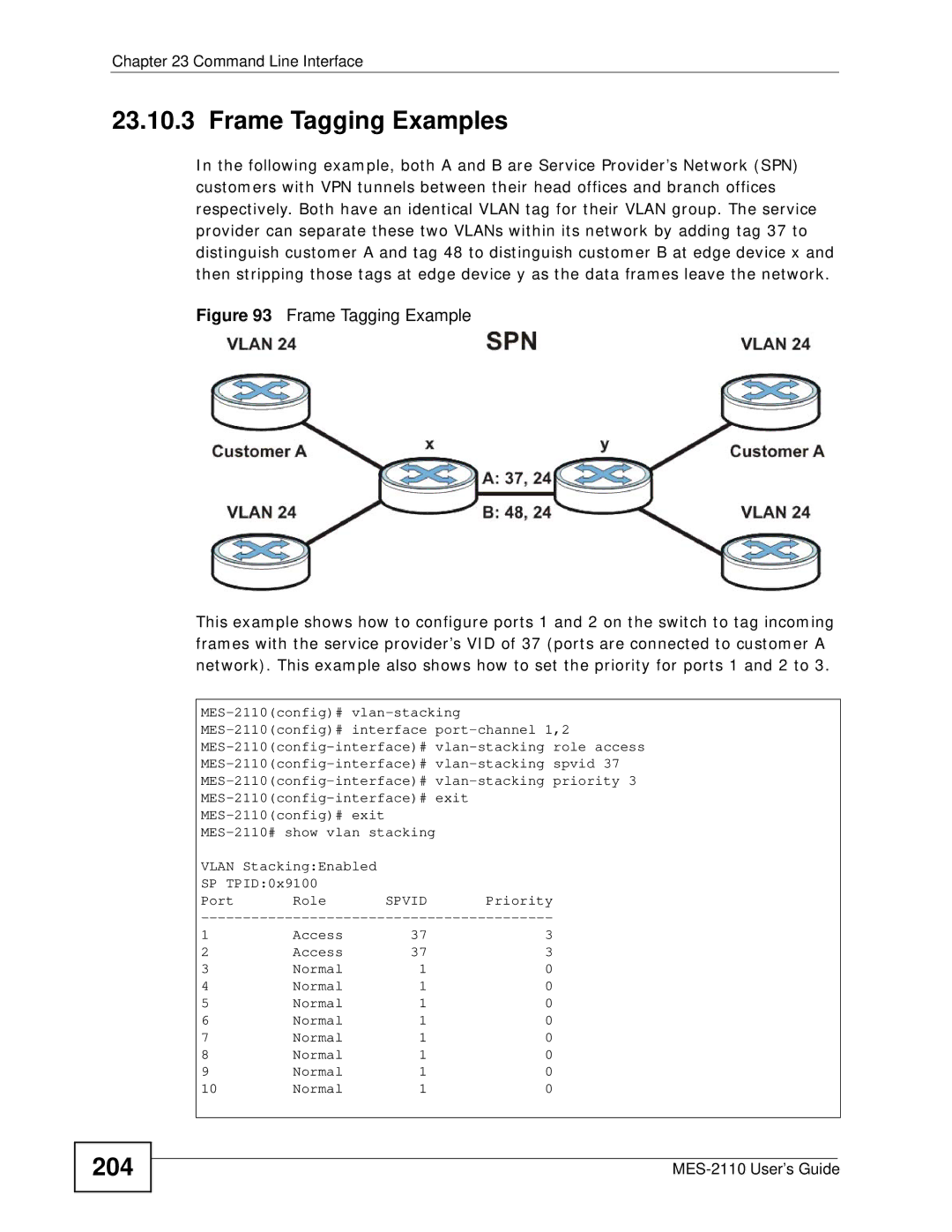 ZyXEL Communications MES-2110 manual Frame Tagging Examples, 204 