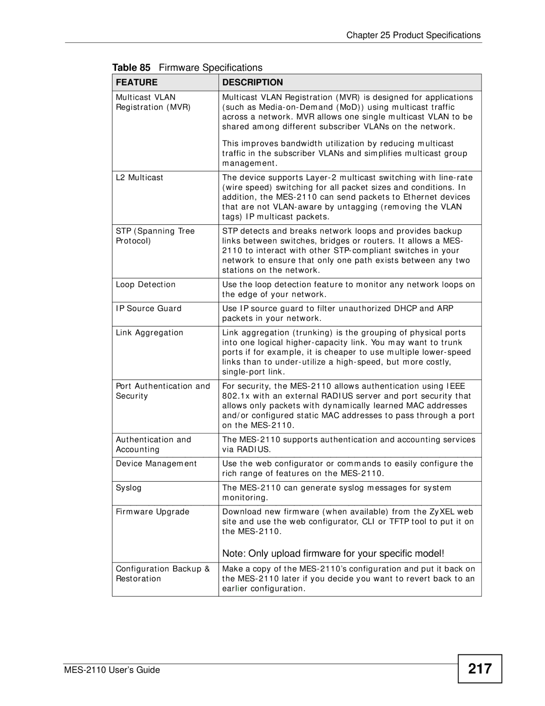 ZyXEL Communications MES-2110 manual 217 