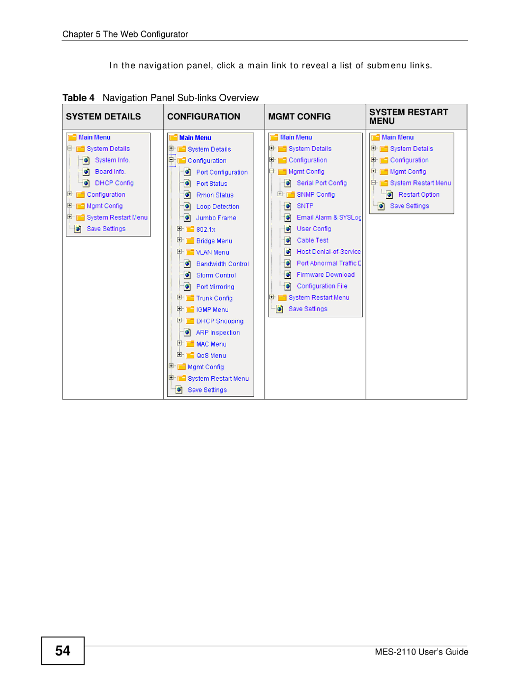 ZyXEL Communications MES-2110 manual Navigation Panel Sub-links Overview 