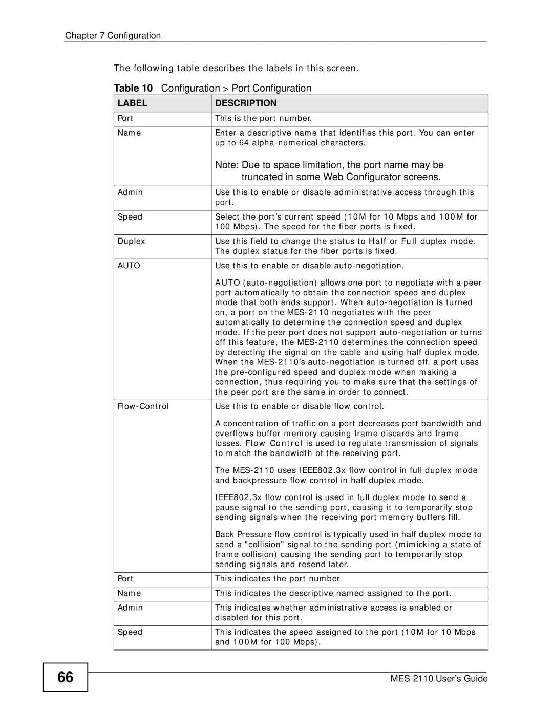 ZyXEL Communications MES-2110 manual Truncated in some Web Configurator screens, Auto 