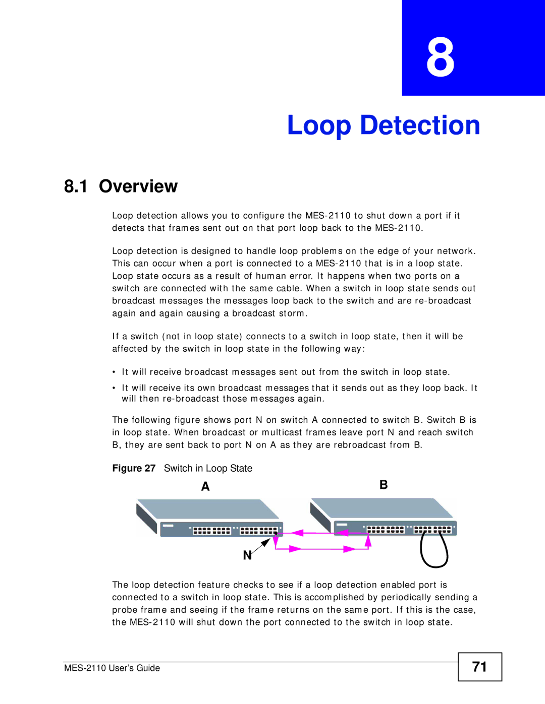 ZyXEL Communications MES-2110 manual Loop Detection, Switch in Loop State 