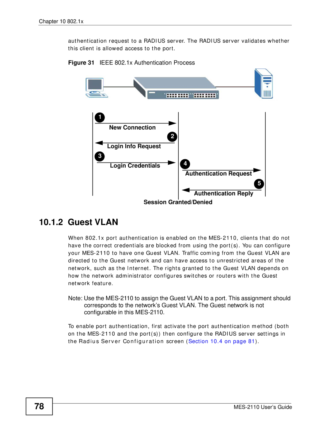 ZyXEL Communications MES-2110 manual Guest Vlan, Ieee 802.1x Authentication Process 