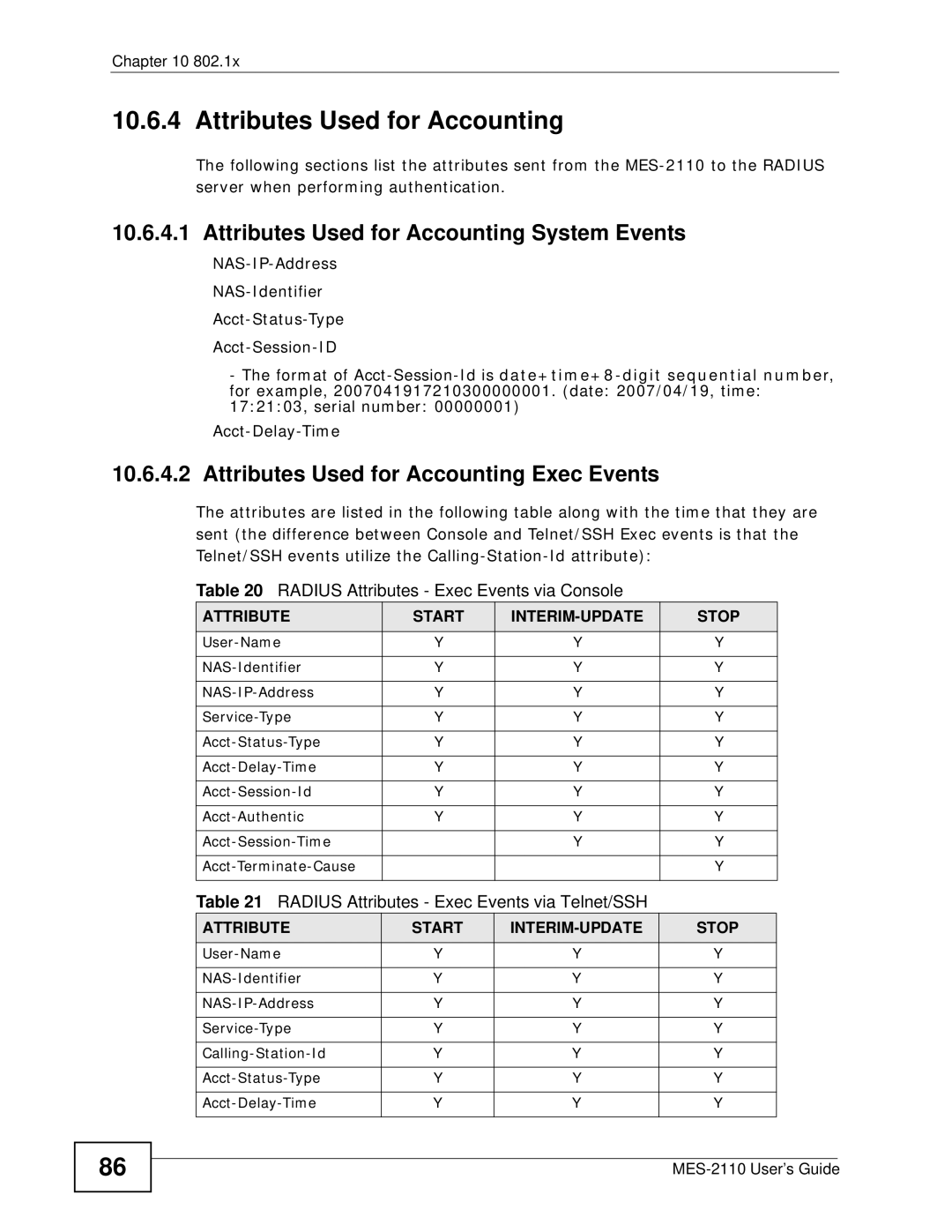 ZyXEL Communications MES-2110 manual Attributes Used for Accounting, Radius Attributes Exec Events via Console 