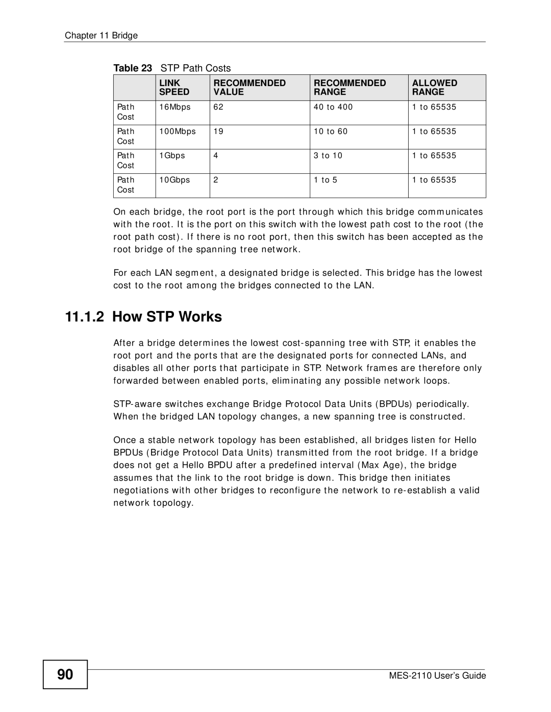 ZyXEL Communications MES-2110 manual How STP Works, Path 16Mbps 40 to Cost 100Mbps 10 to 1Gbps 10Gbps 