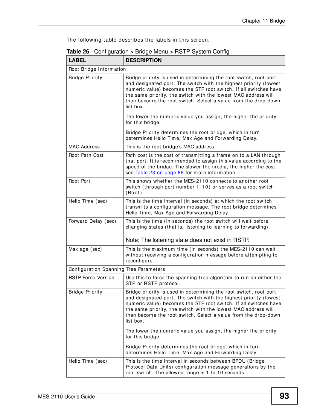 ZyXEL Communications MES-2110 manual Root Bridge Information, Same priority, the switch with the lowest MAC address will 